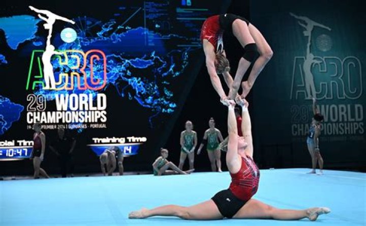 Are acrobatics and gymnastics?