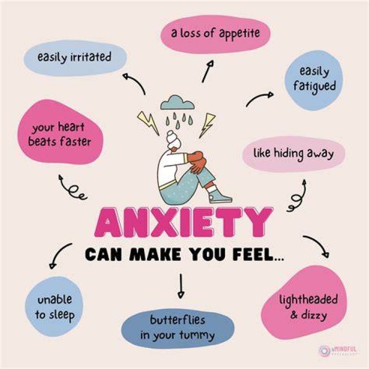 Can you feel anxious over nothing?