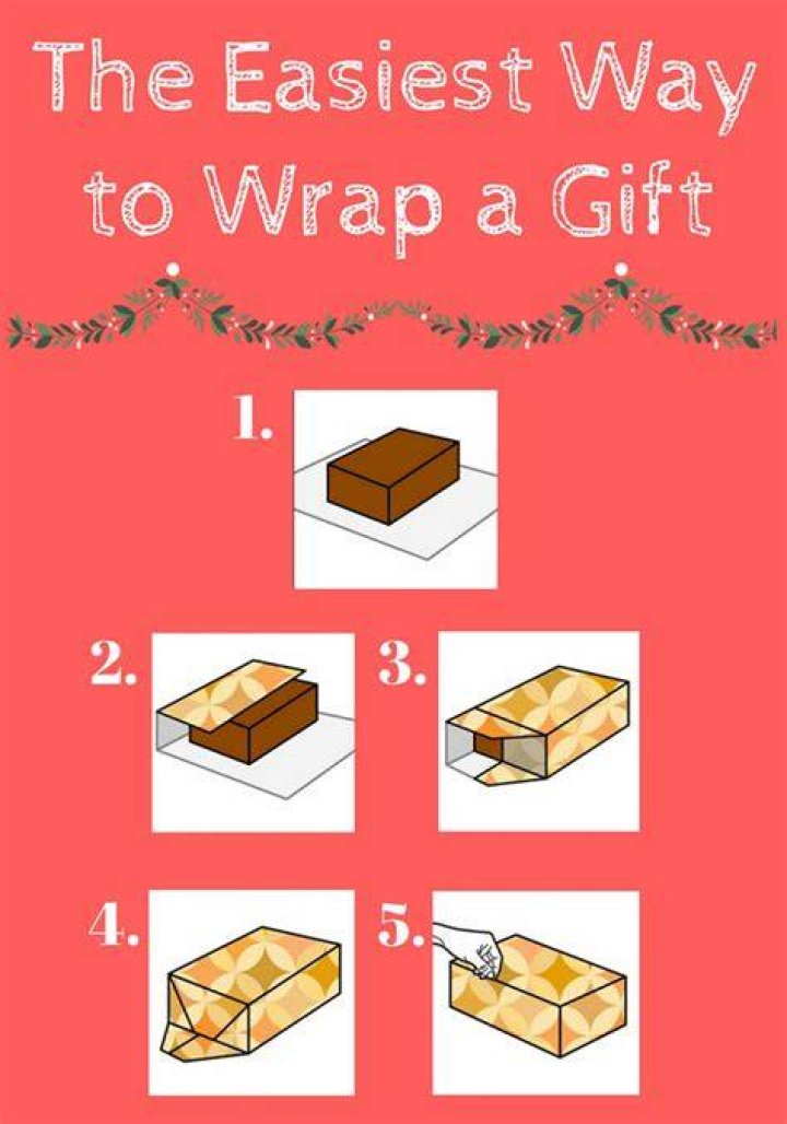 Can you gift wrap a package to mail?