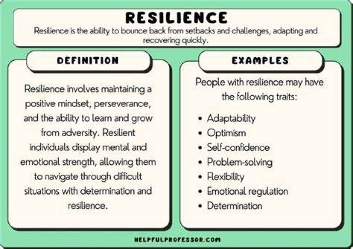Can you learn resilience?