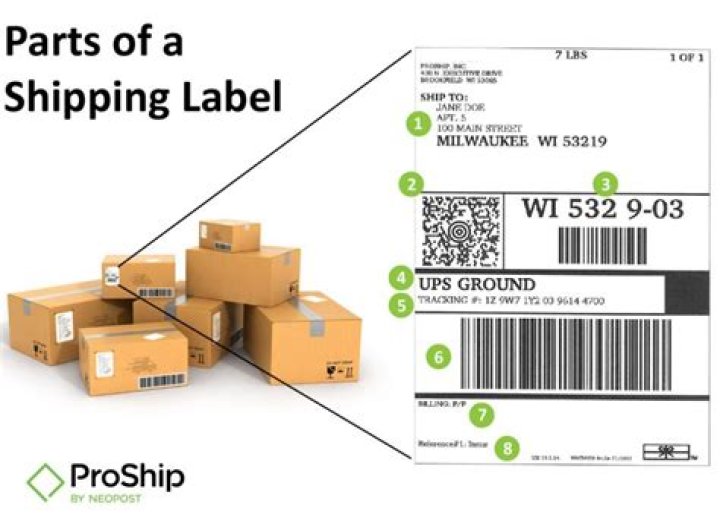 Can you reprint UPS label?