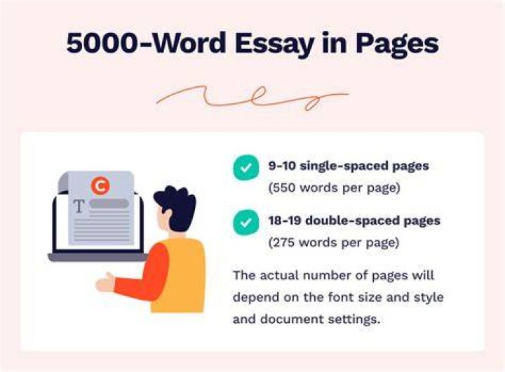 Can you write 5000 words in 2 days?