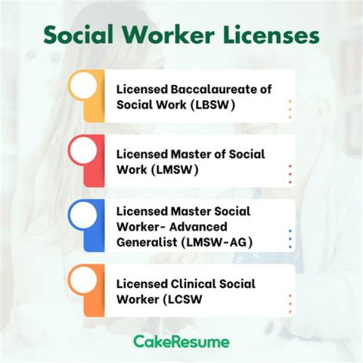 Do you need qualifications to be a social worker?