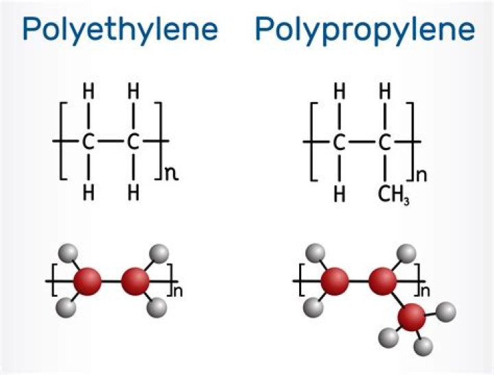 Is polyethylene the same as latex?