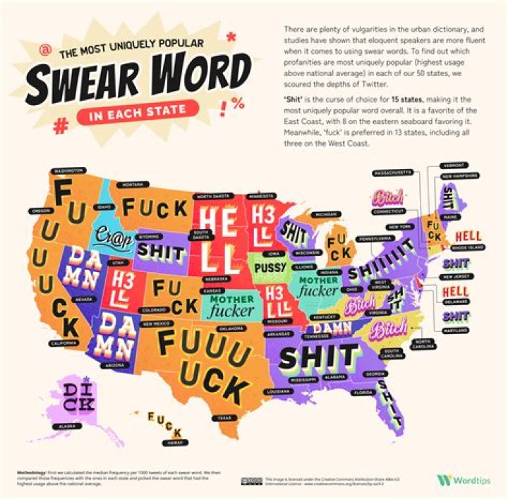 Is there such a word as heedlessly?
