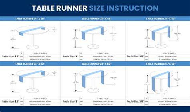 Should a table runner hang?