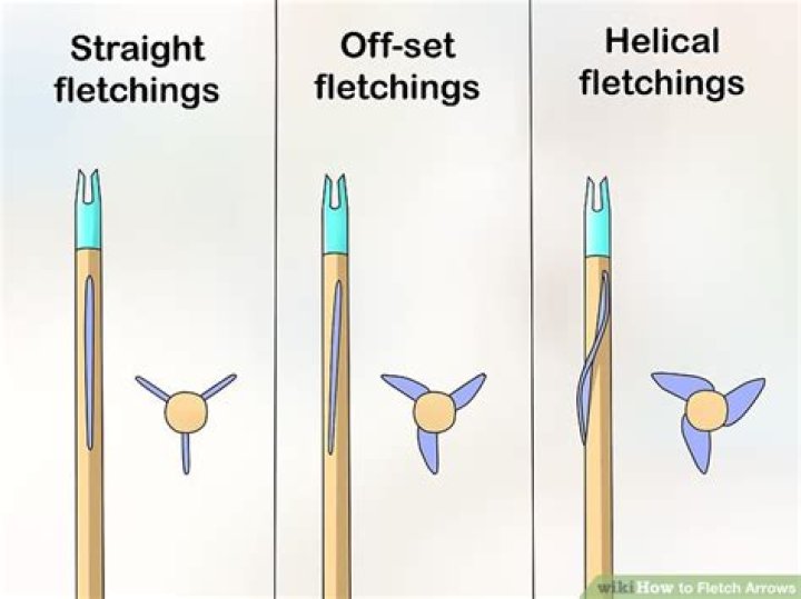 What fletching goes up?