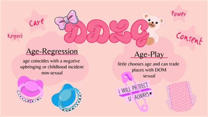 What is a CG in DDLG?