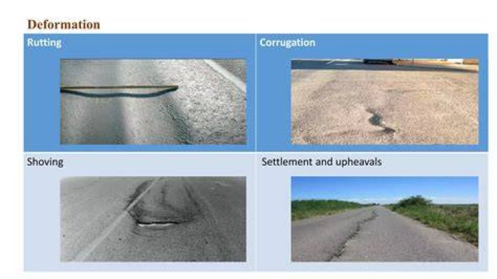 What is corrugation in pavement?