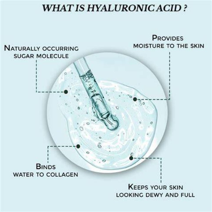 Where does hyaluronic acid come from?