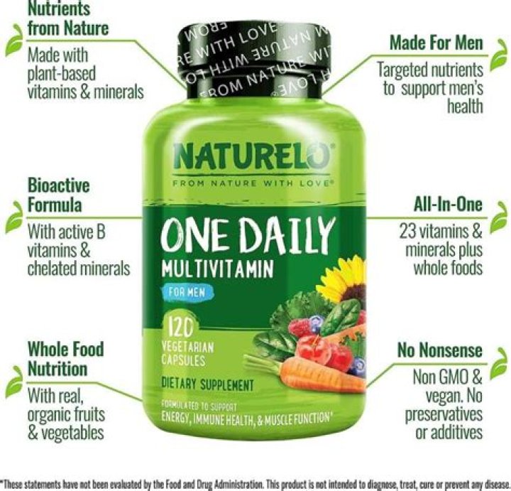 Who makes naturelo vitamins?